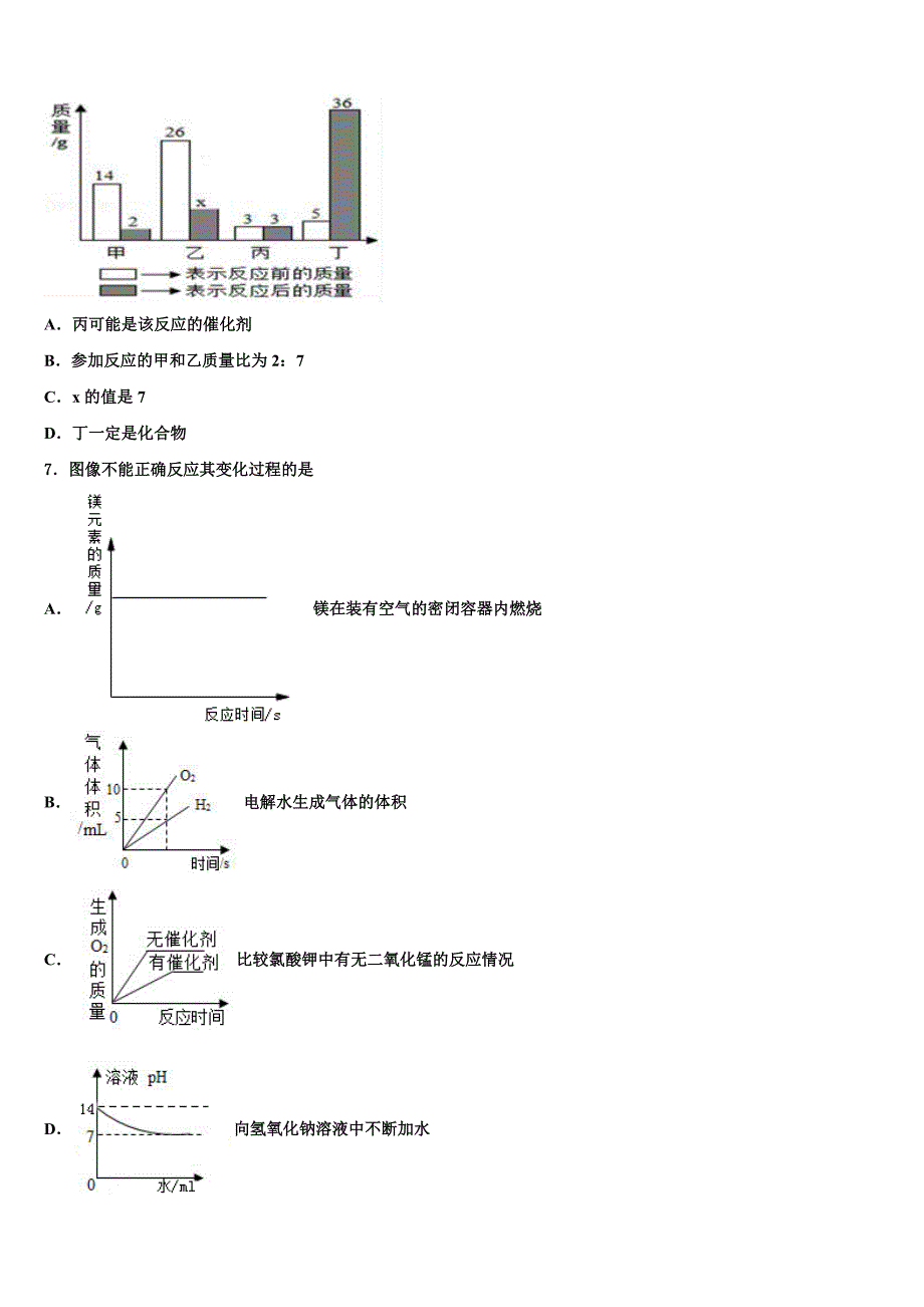 2023届广东省揭阳市产业园区中考押题化学预测卷（含答案解析）.doc_第2页