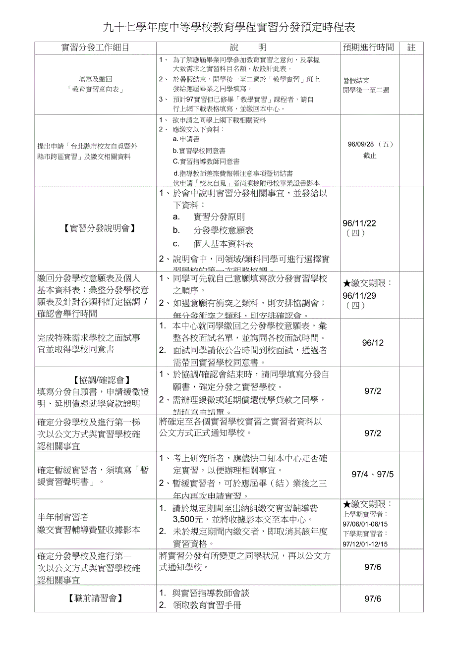 九十七学年度中等学校教育学程实习分发预定时程表._第1页