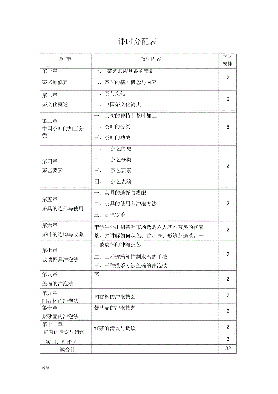 “茶艺与茶文化”大纲_第3页