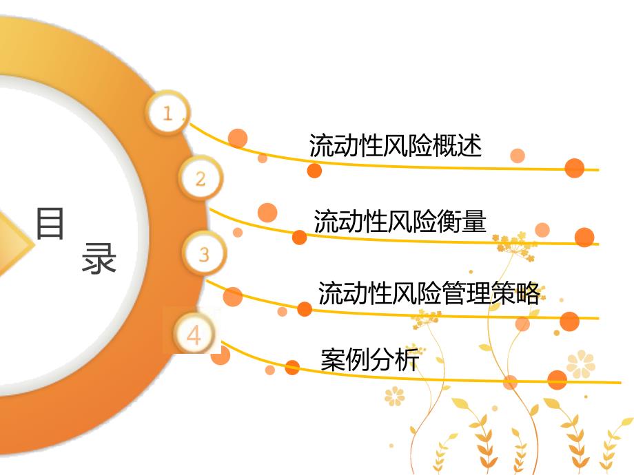 流动性风险贝尔斯登案例分析_第3页