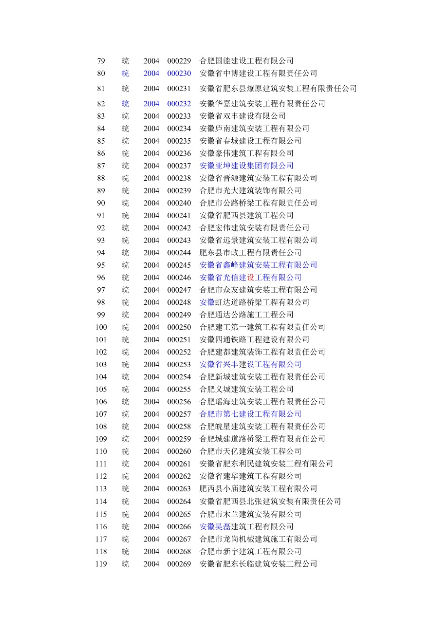 合肥建筑施工企业_第3页