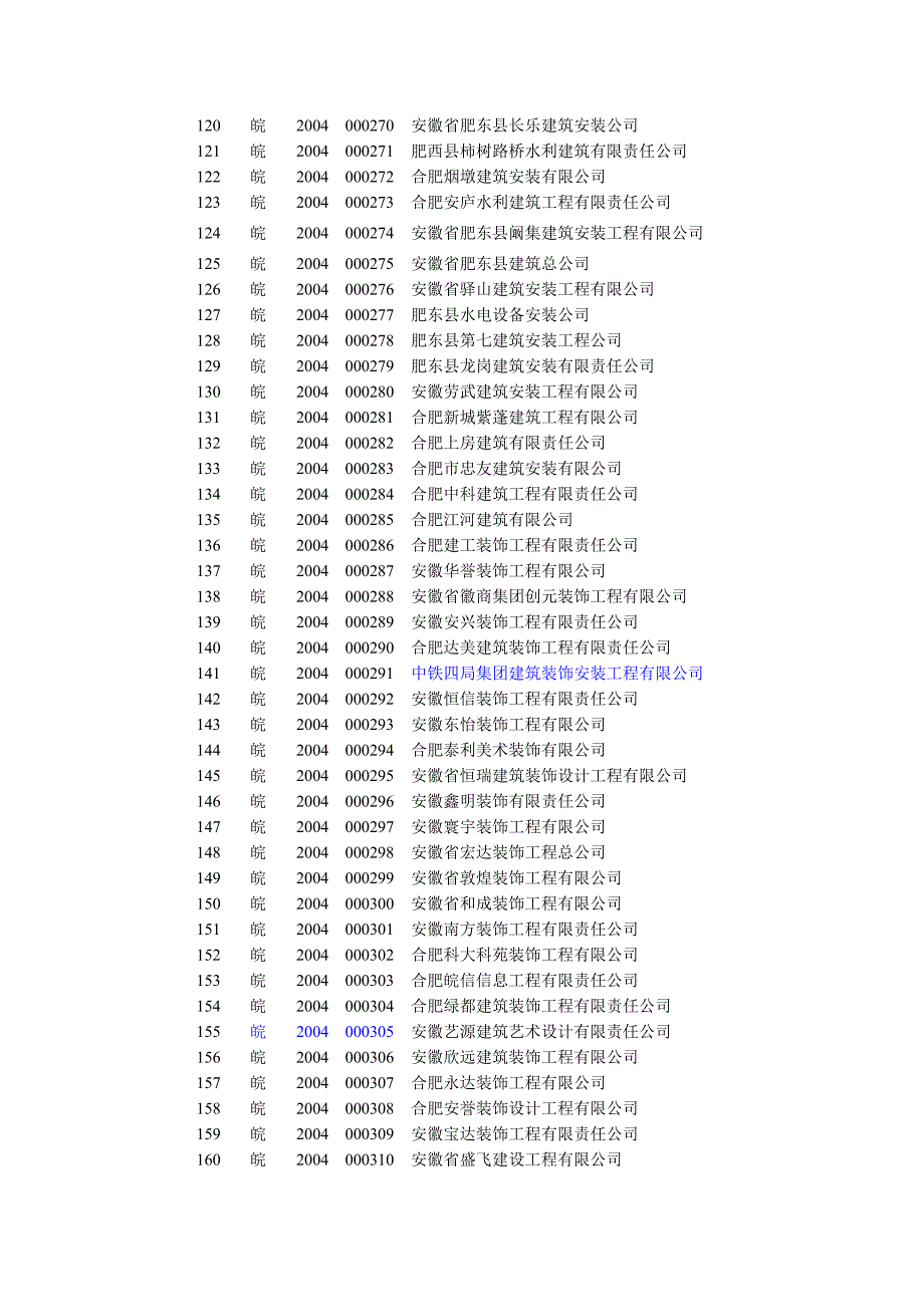 合肥建筑施工企业_第4页