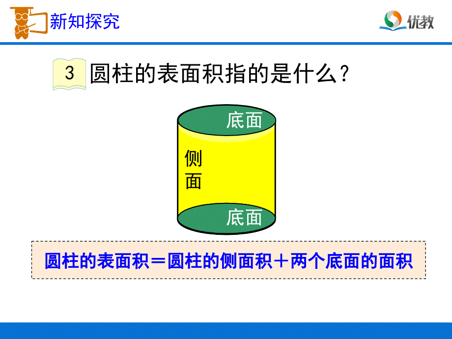 圆柱的表面积教学课件3_第4页