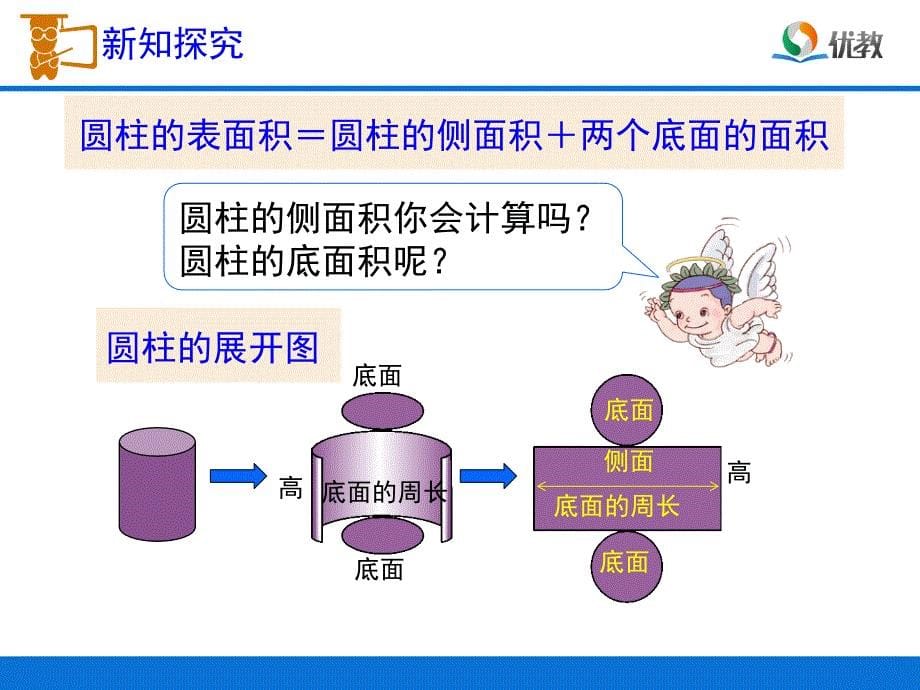 圆柱的表面积教学课件3_第5页