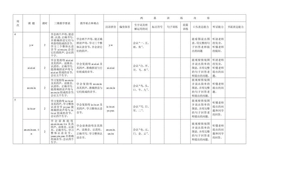 一上语文计划.doc_第3页