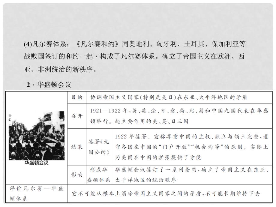 中考历史总复习 第一篇 系统复习 第六板块 世界现代史 主题22 凡尔赛—华盛顿体系下的世界课件 新人教版_第4页