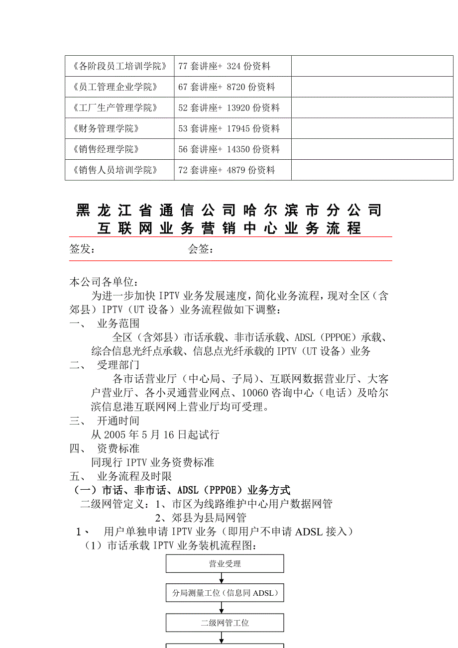 互联网业务营销中心业务流程介绍_第2页