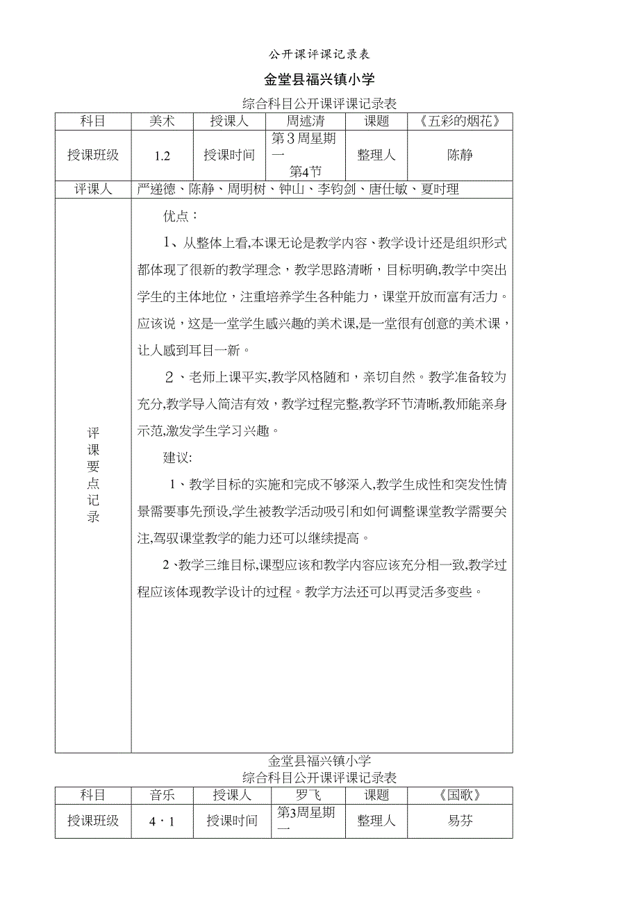 公开课评课记录表_第1页