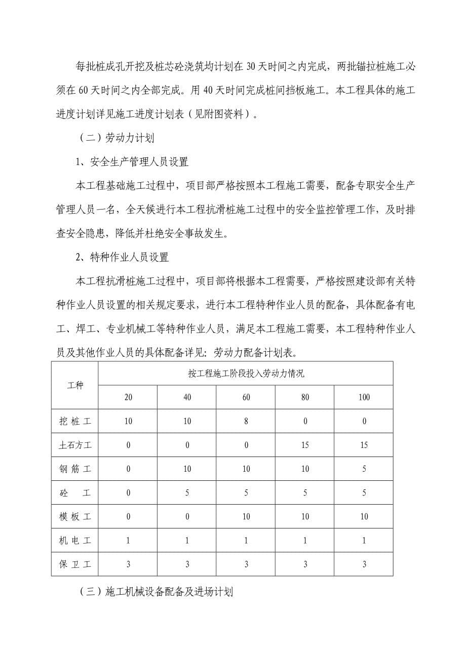 抗滑桩施工安全专项方案_第5页