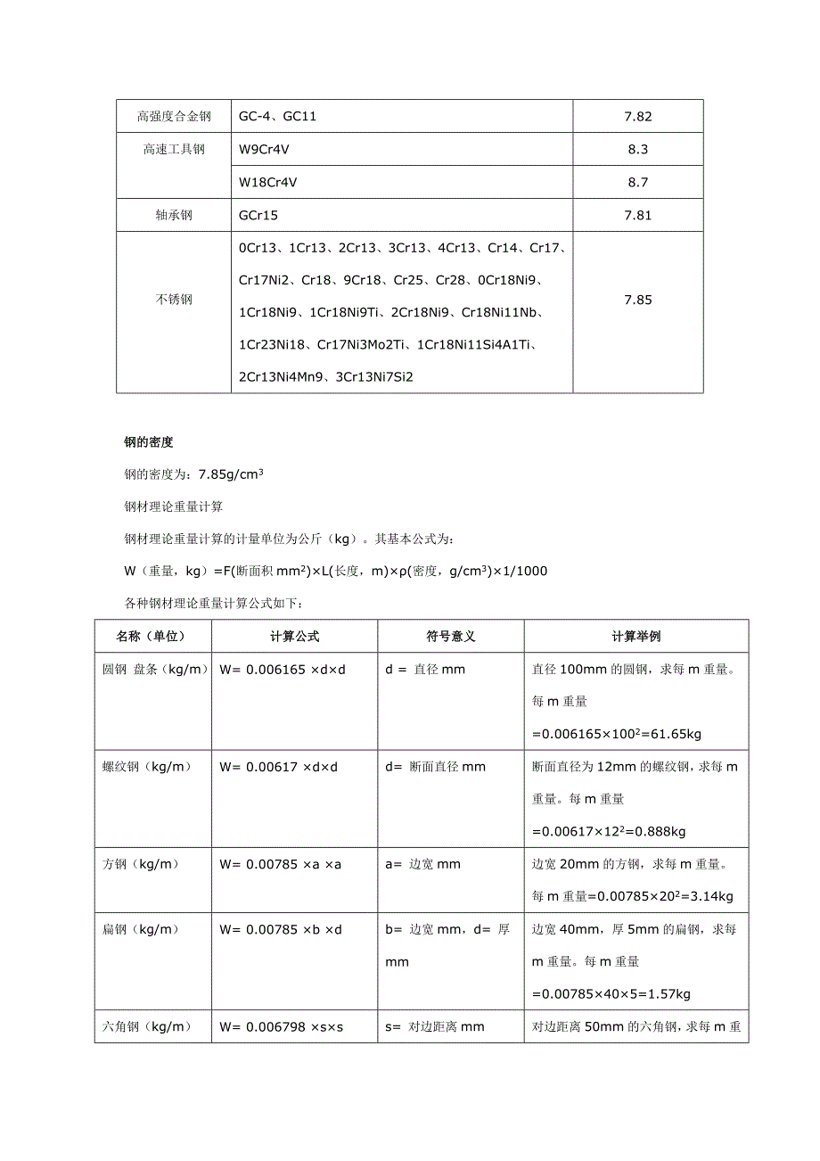 钢材与型钢的密度.doc_第2页