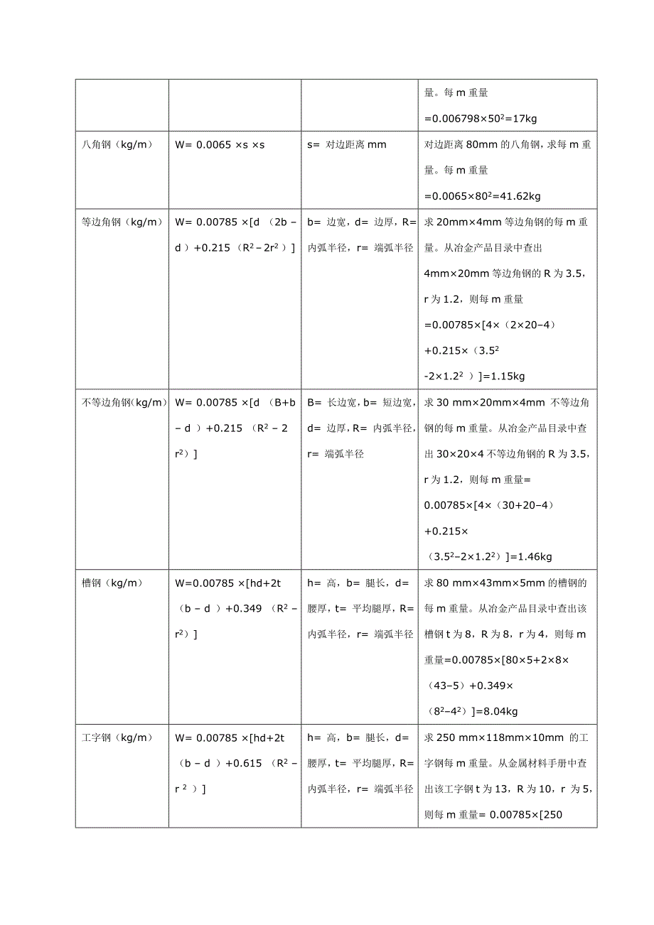 钢材与型钢的密度.doc_第3页