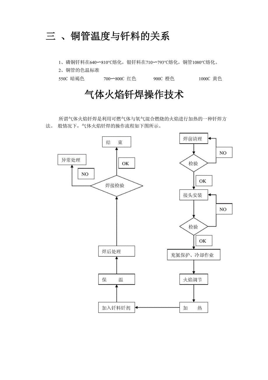 钎焊工艺规程_第5页