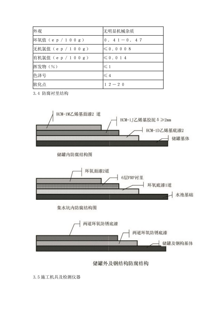 gy脱硫箱罐和地坑池防腐施工技术方案_第4页