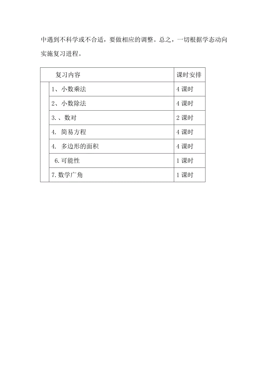 人教版五年级上册数学期末复习计划.doc_第4页