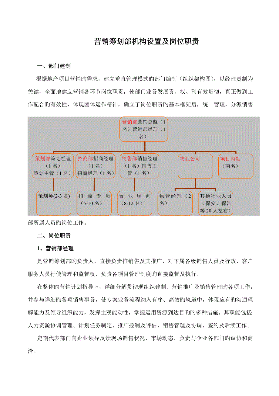 营销策划部机构设置及岗位职责_第1页