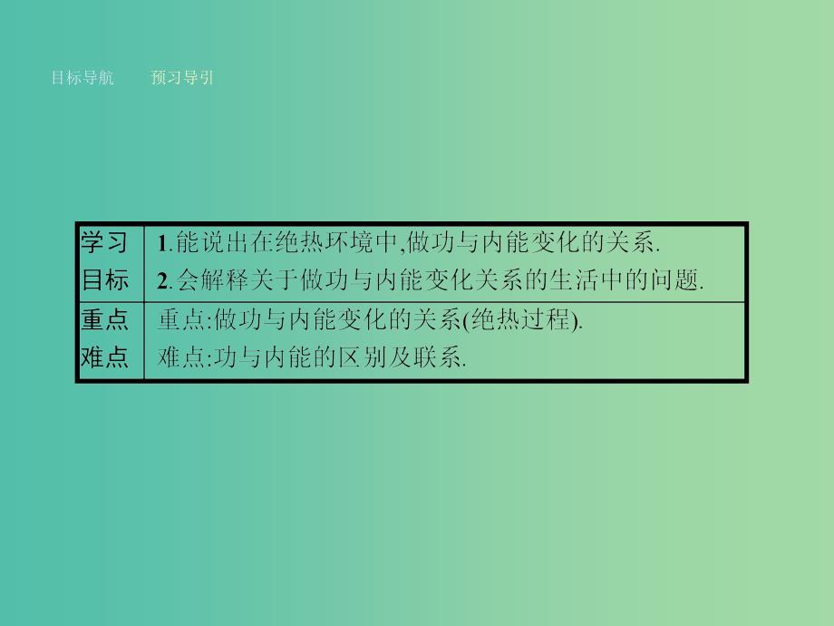 高中物理 3.1 内能功热量课件 粤教版选修3-3.ppt_第3页