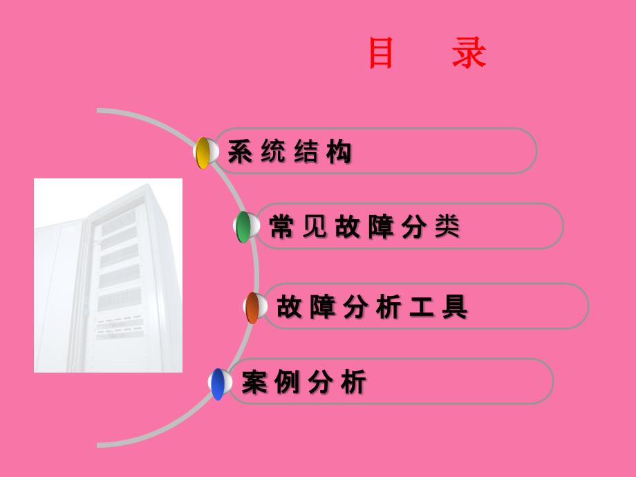 中控DCS常见系统故障排查方法ppt课件_第2页