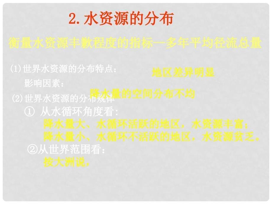 高中地理 第三章 地球上的水 第3节 水资源的合理利用课件 新人教版必修1_第5页