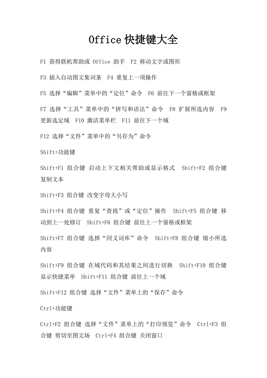 Office快捷键大全(1)_第1页