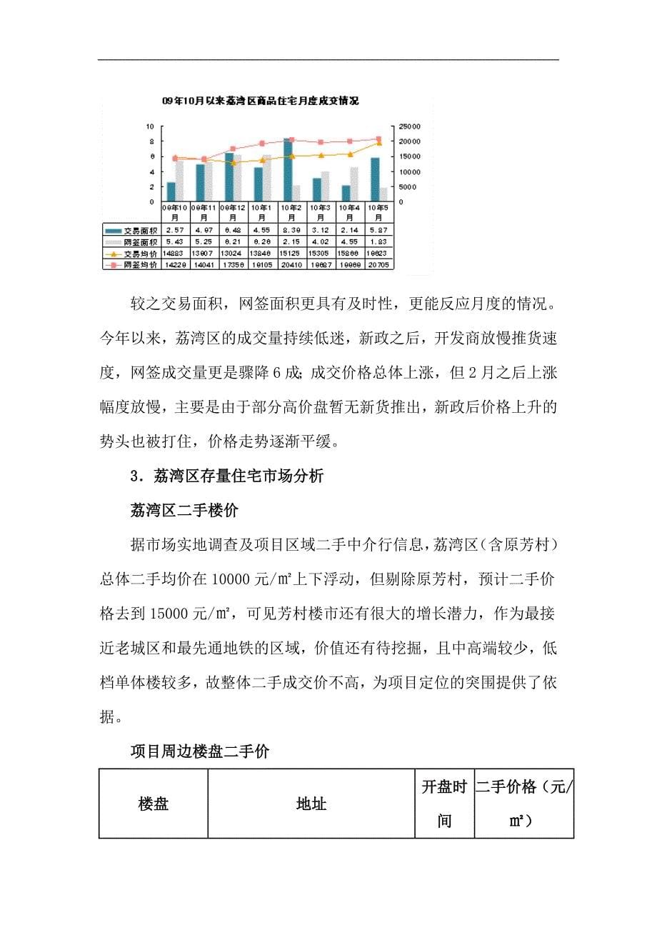 高尔夫球场地块投资可行性分析报告_第5页