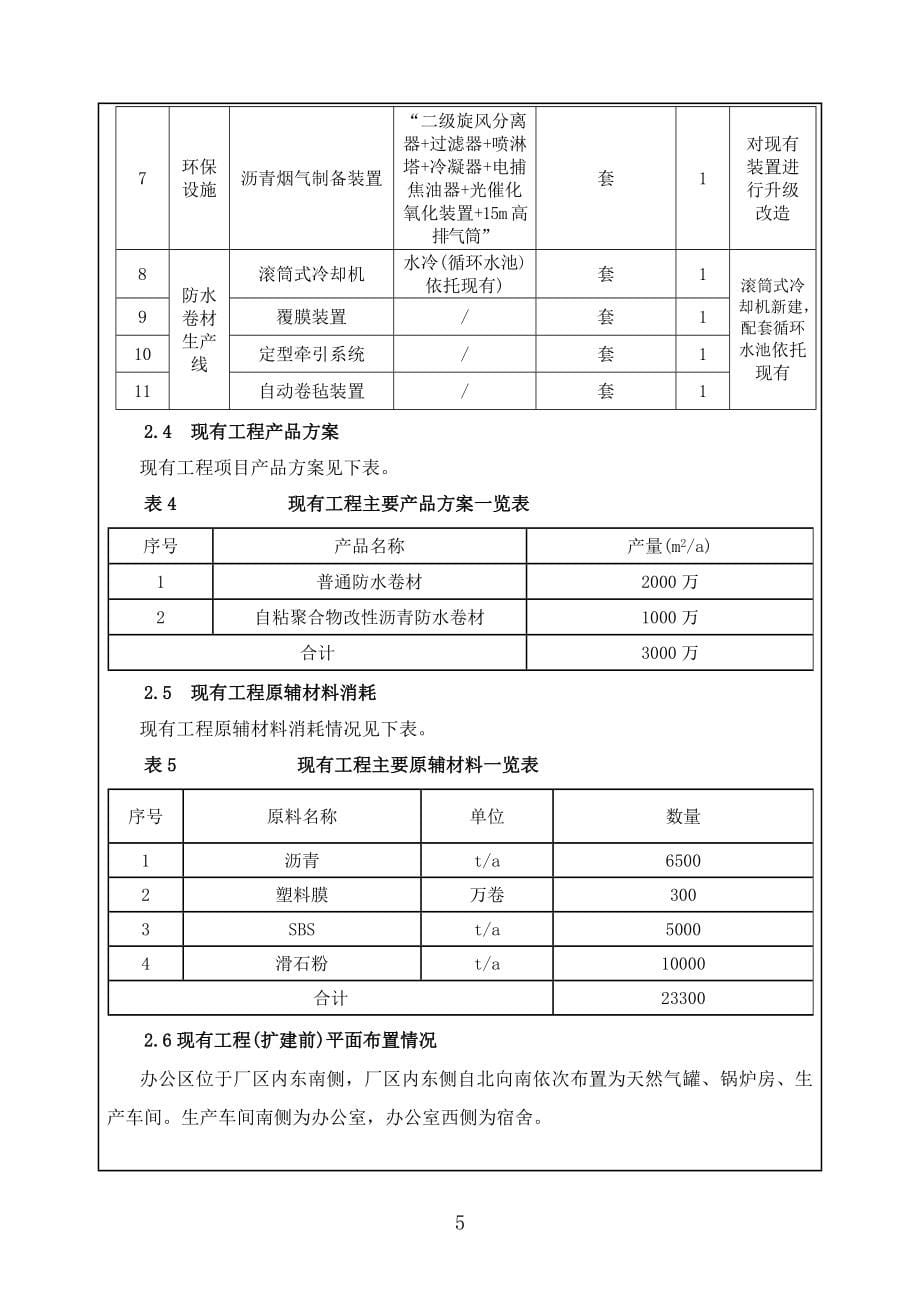 河南一帆防水科技有限公司年产20000吨非固化橡胶沥青防水材料项目环境影响报告.doc_第5页