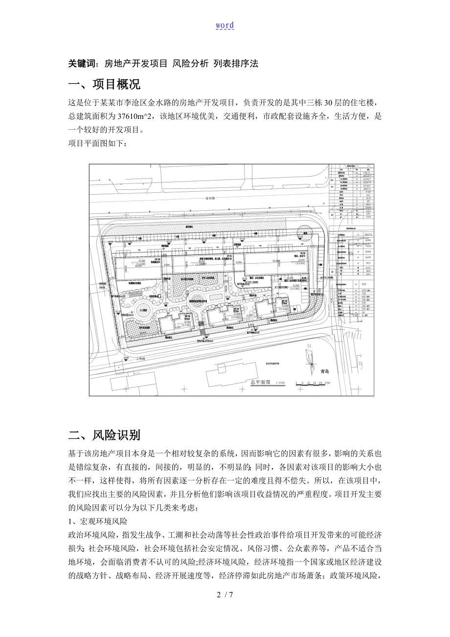 房地产项目风险分析报告报告材料_第2页