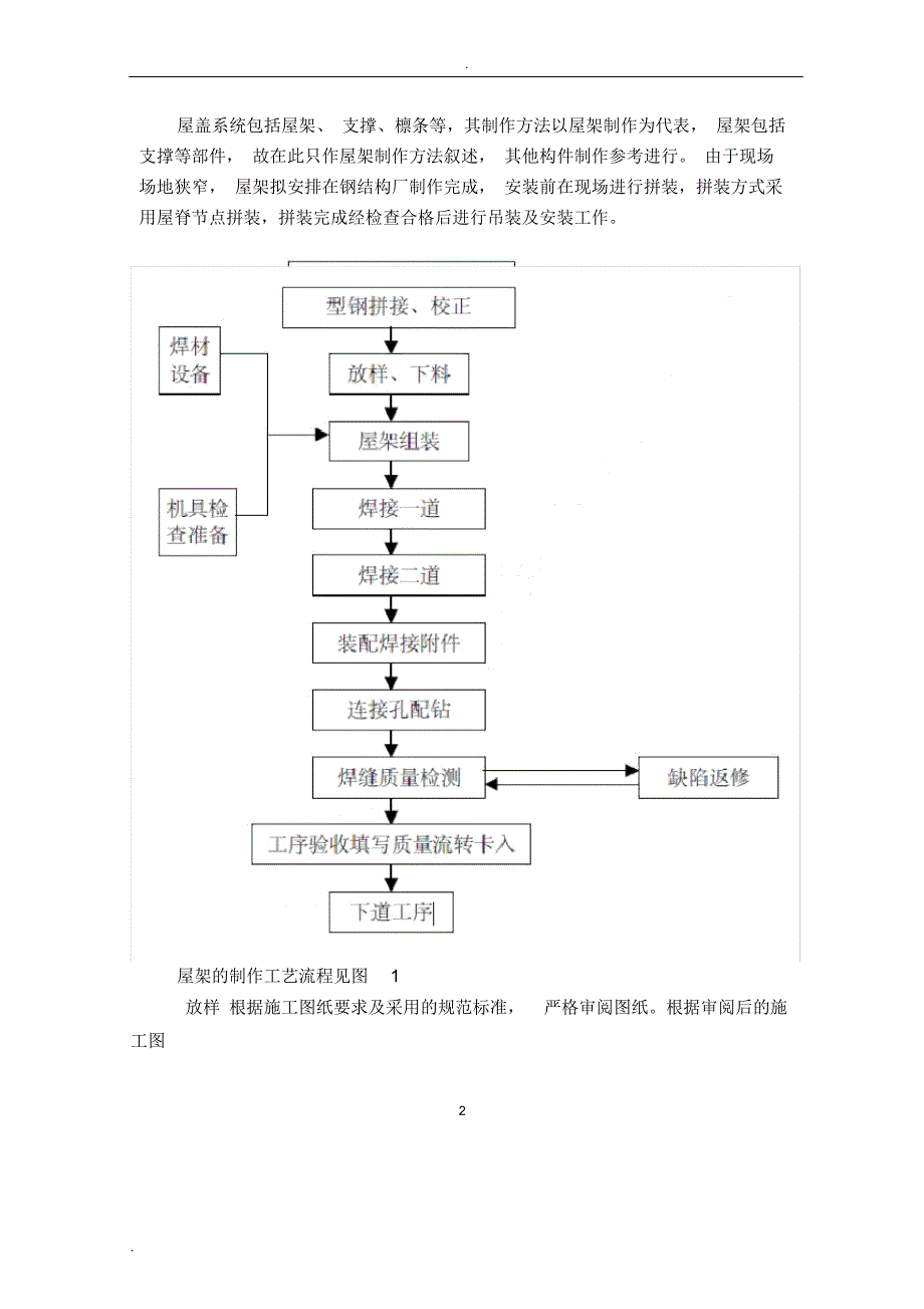 新天地钢结构屋面施工方案_第4页