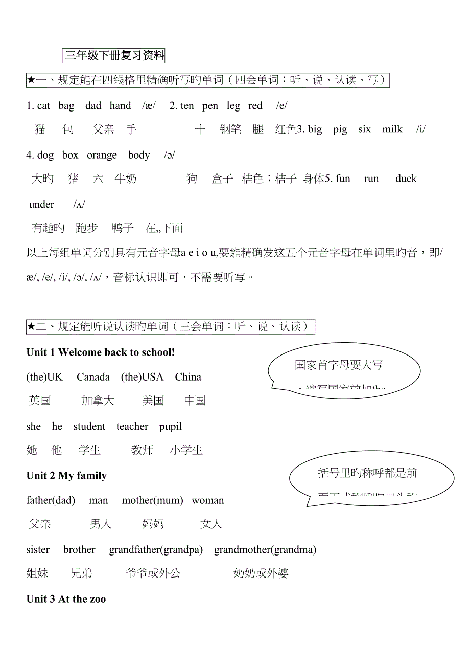 2023年新版人教版pep小学英语三年级下册期末总复习知识点归纳_第1页