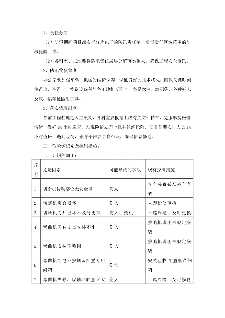 施工风险分析与应急措施5234_第4页