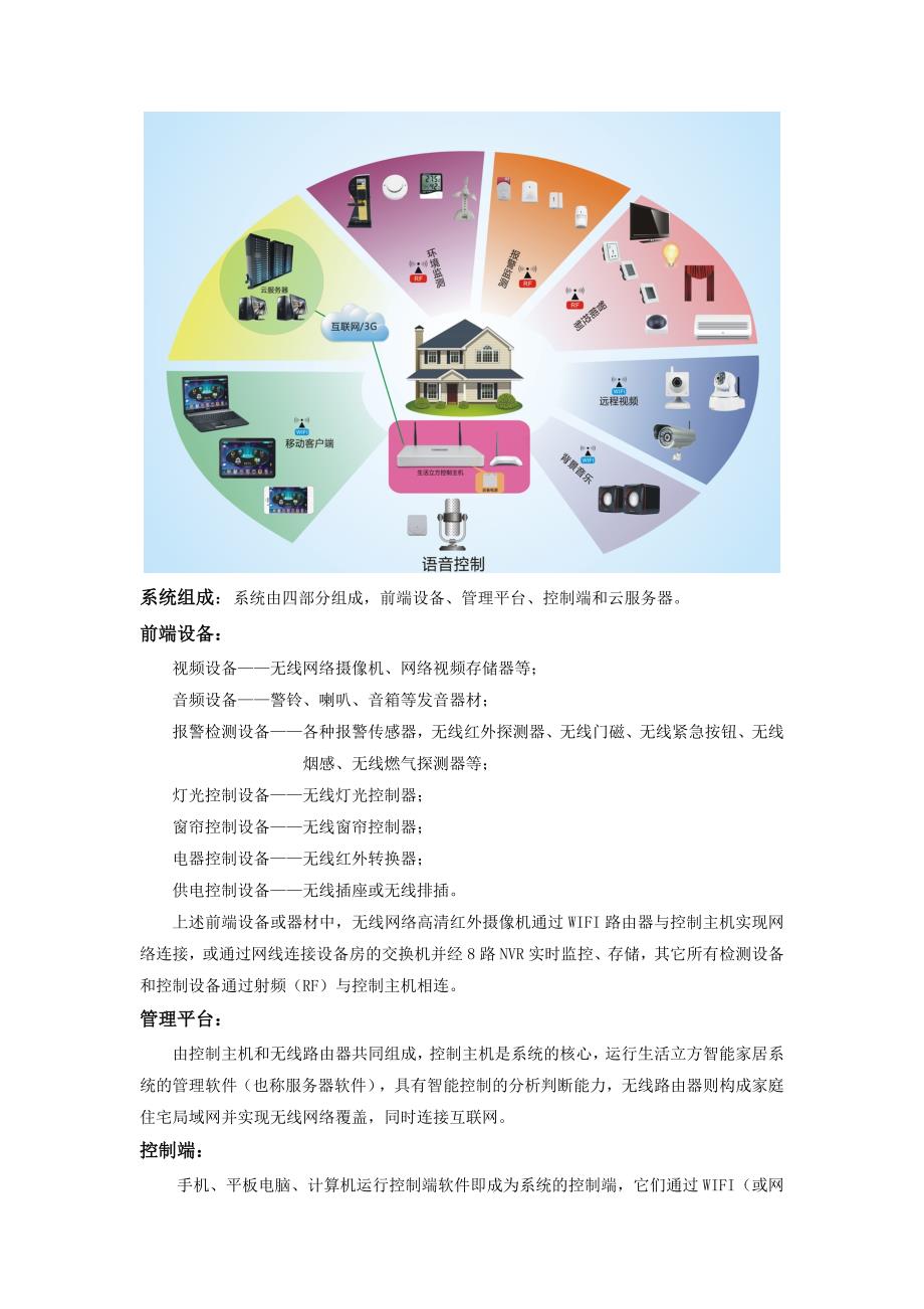 唐山别墅智能方案_第3页