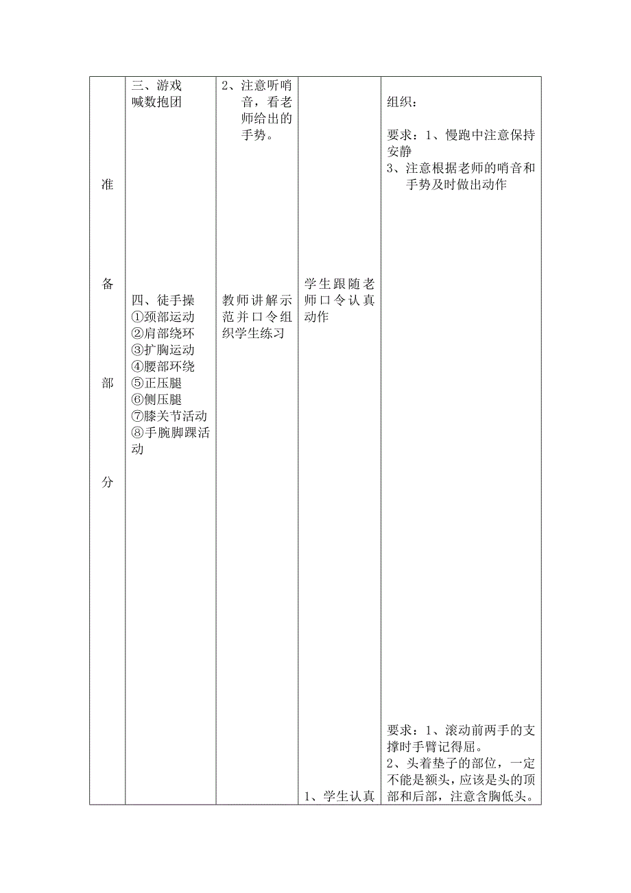 体育前滚翻授课教案.docx_第2页