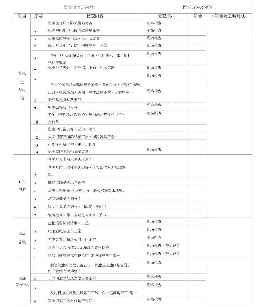 电气设备安全技术专项检查表_第3页