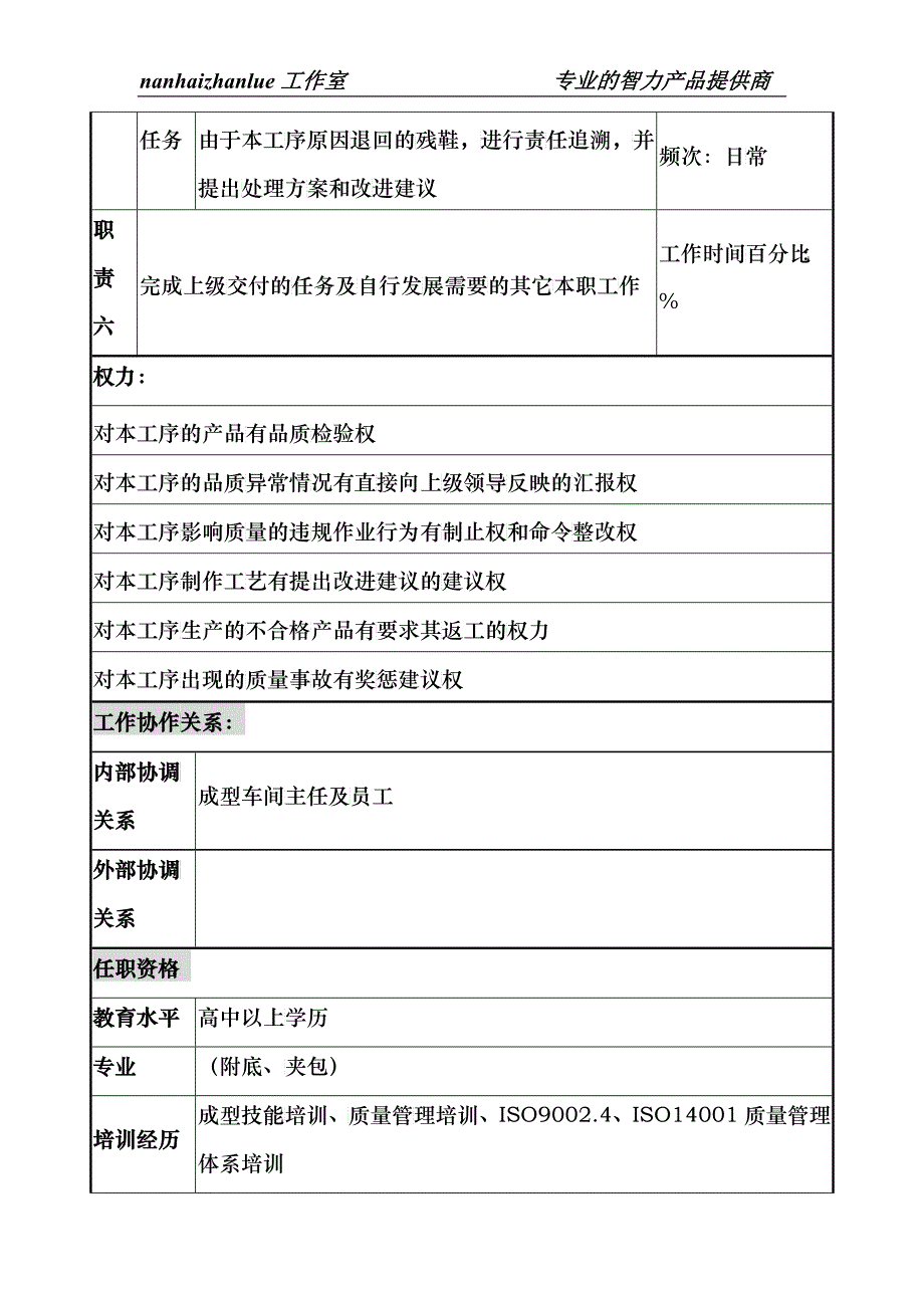 制鞋企业质量管理部成型品检员岗位说明书_第3页