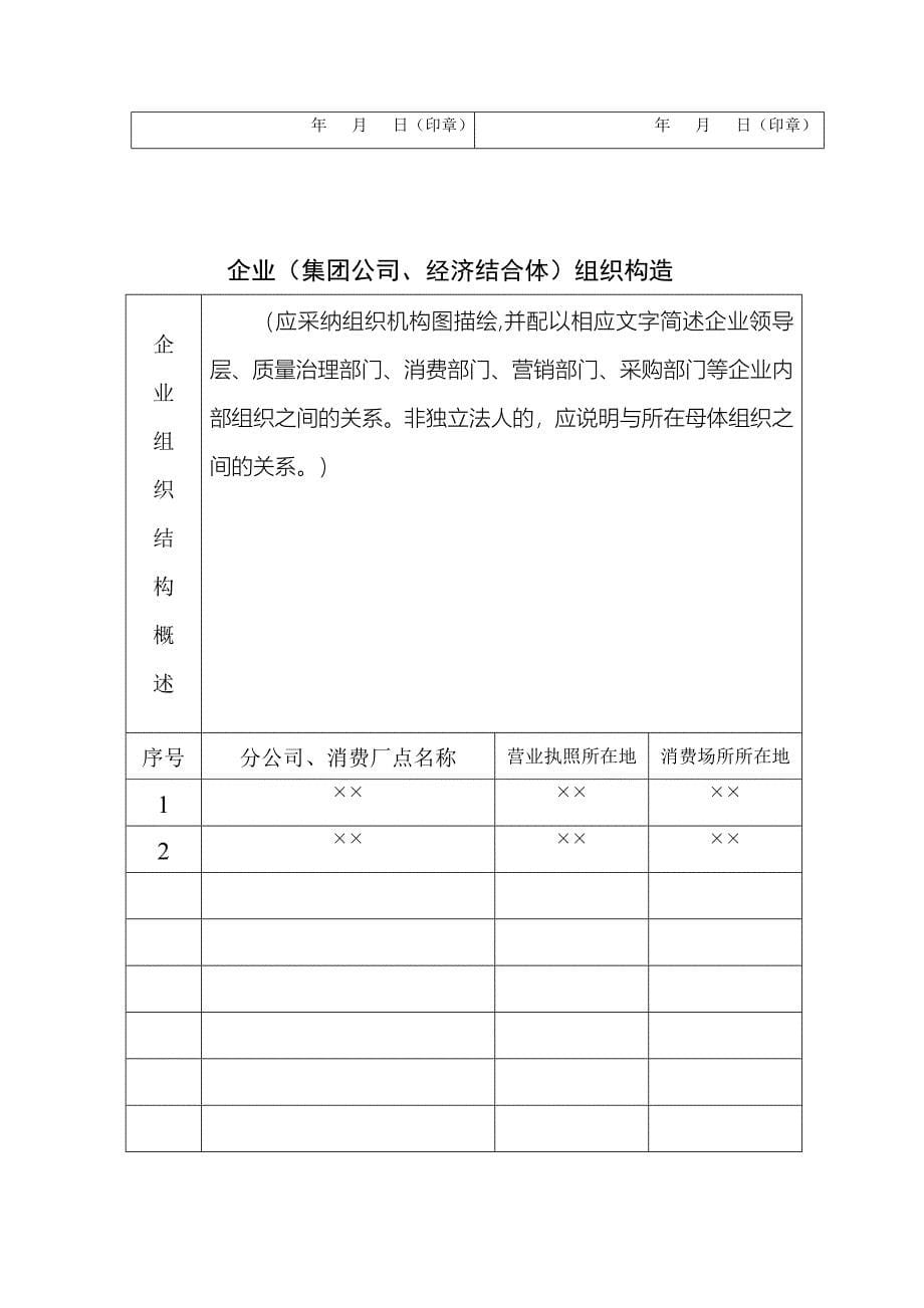 2022年附件-山东省质量技术监督局Shandong_第5页