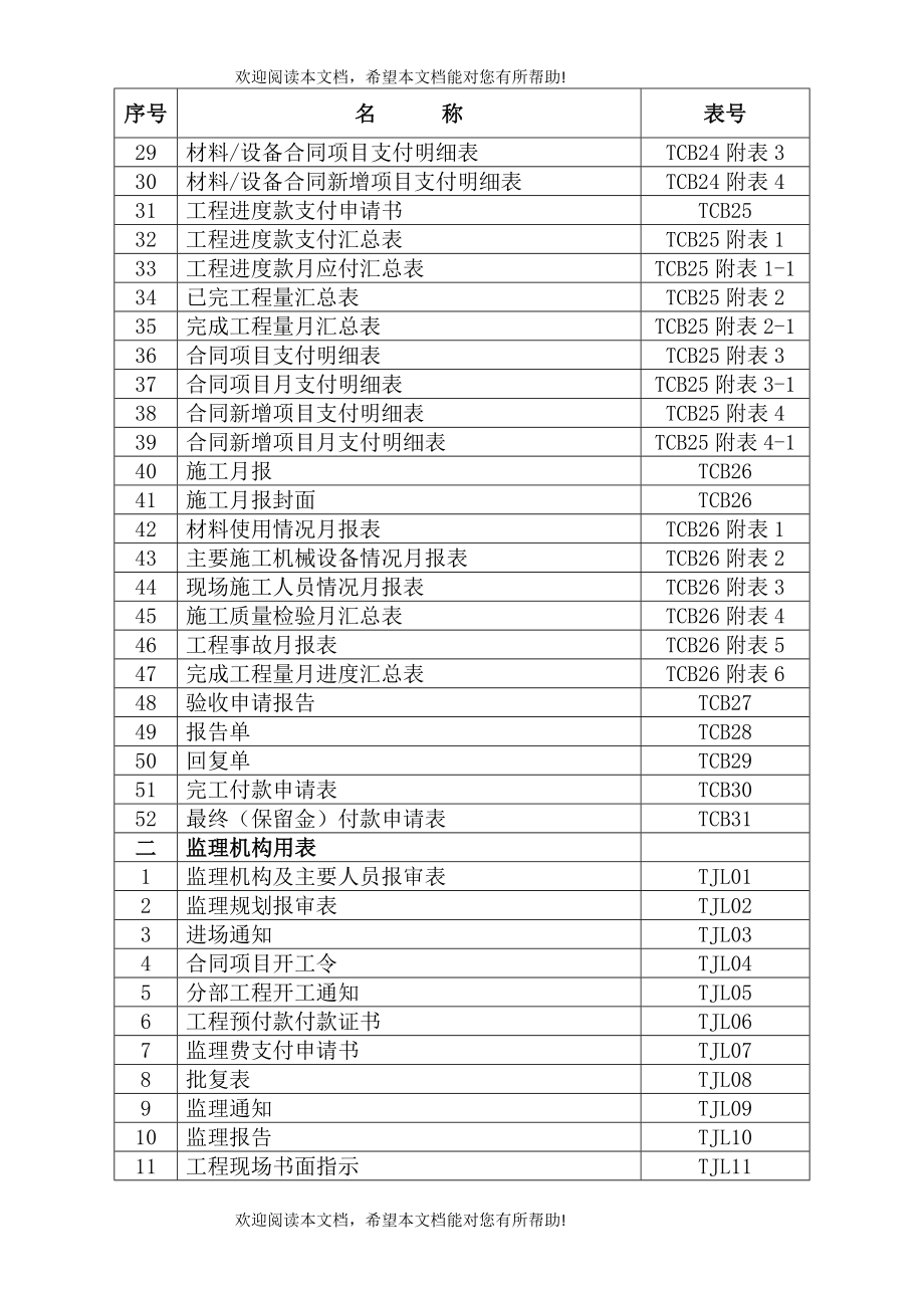 监理和施工常用表格_第3页