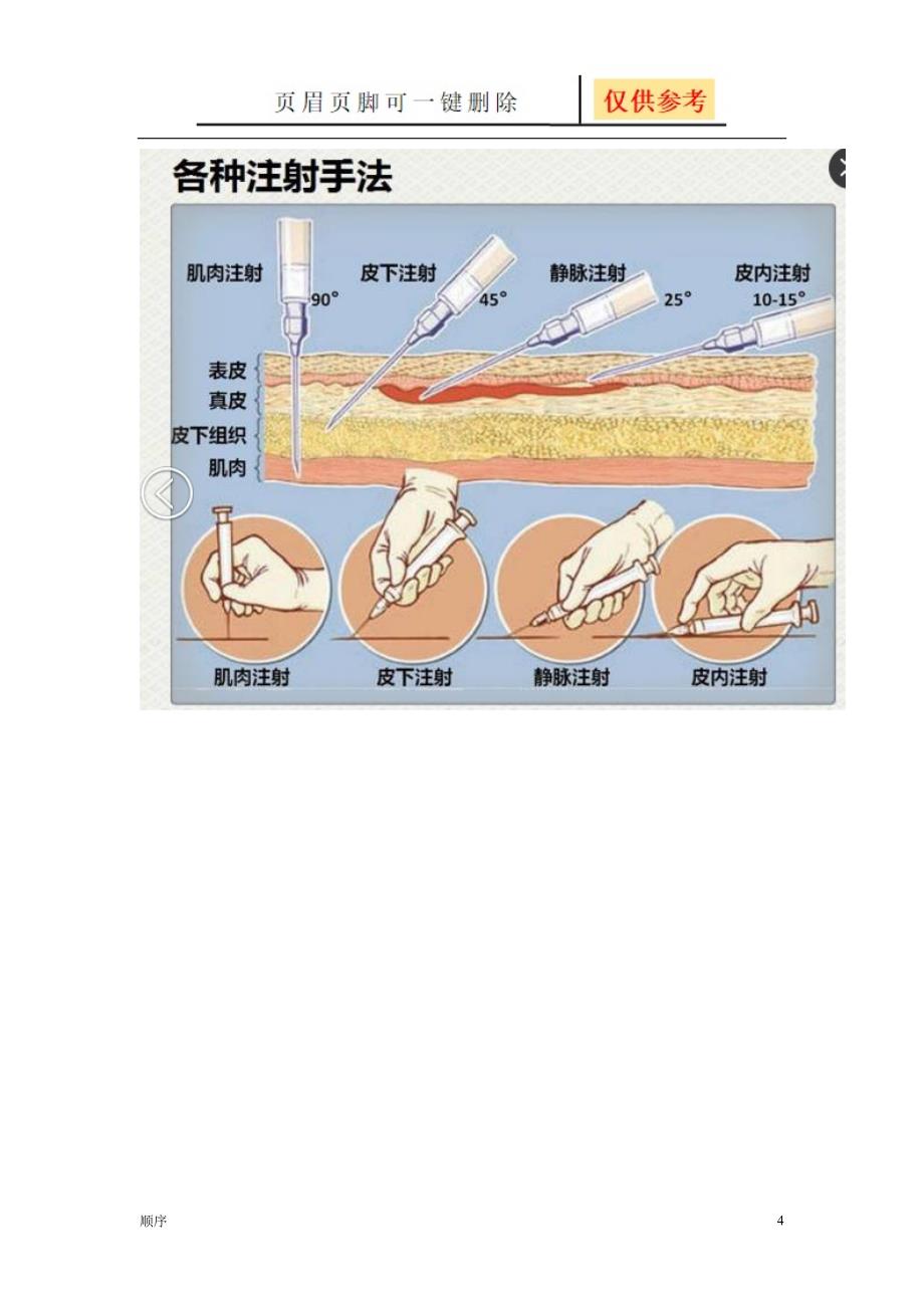 药物过敏及过敏性休克处理流程苍松书屋_第4页