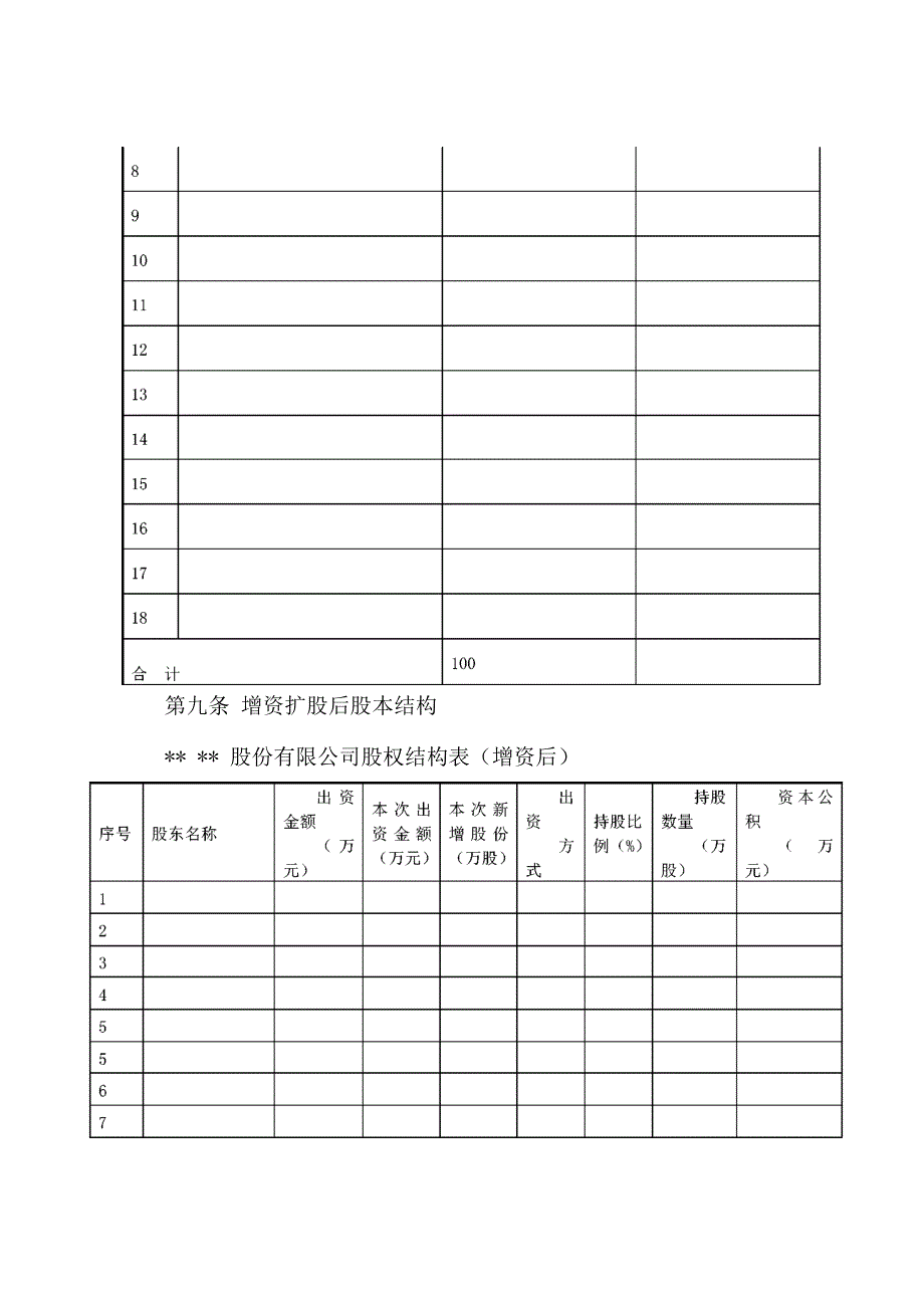 增资扩股协议(常用版)_第3页