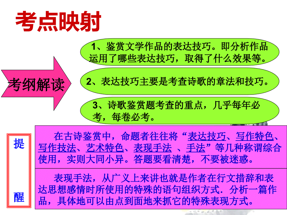 14表现手法——如何写诗_第3页