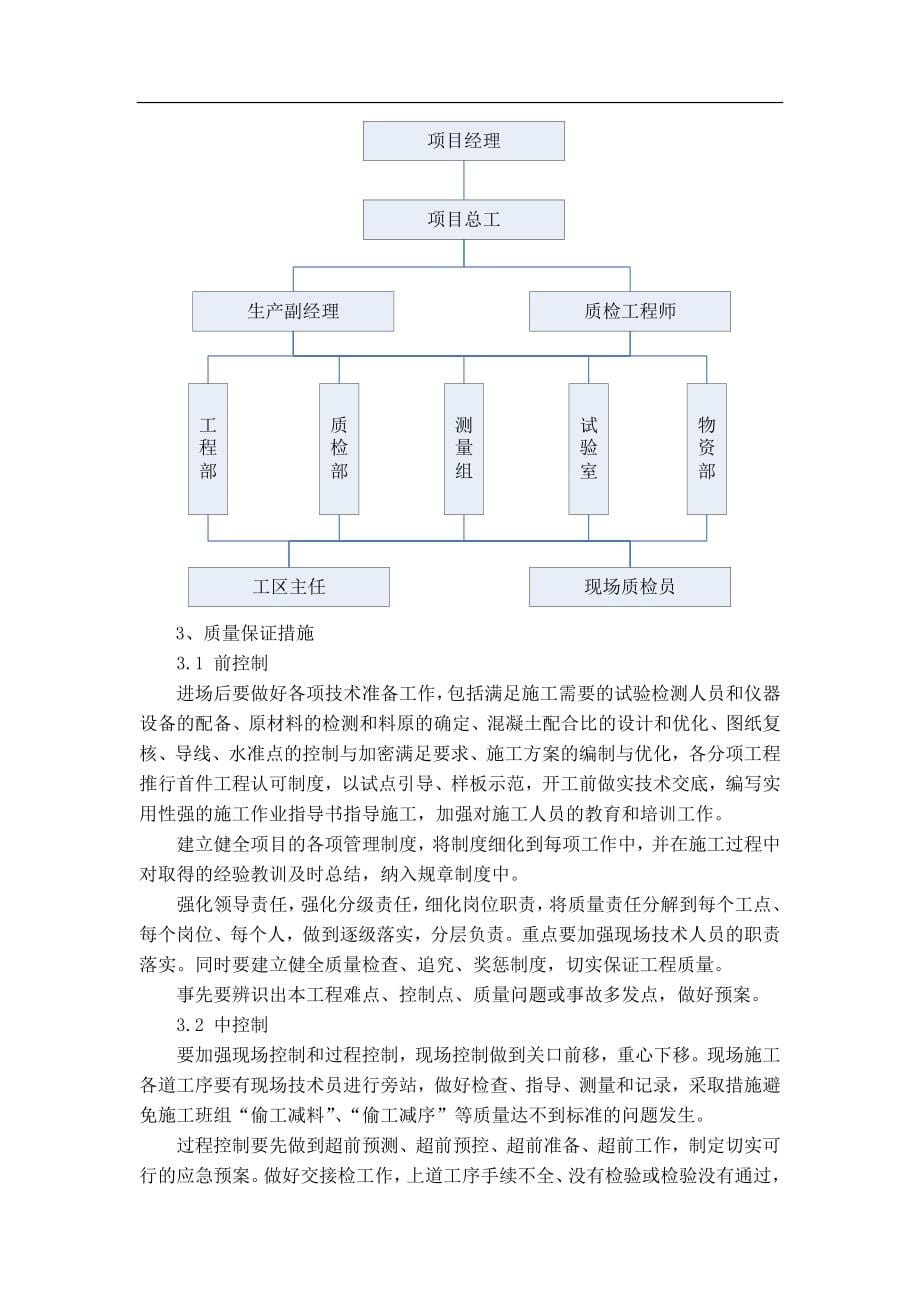 精细化管理措施_第5页