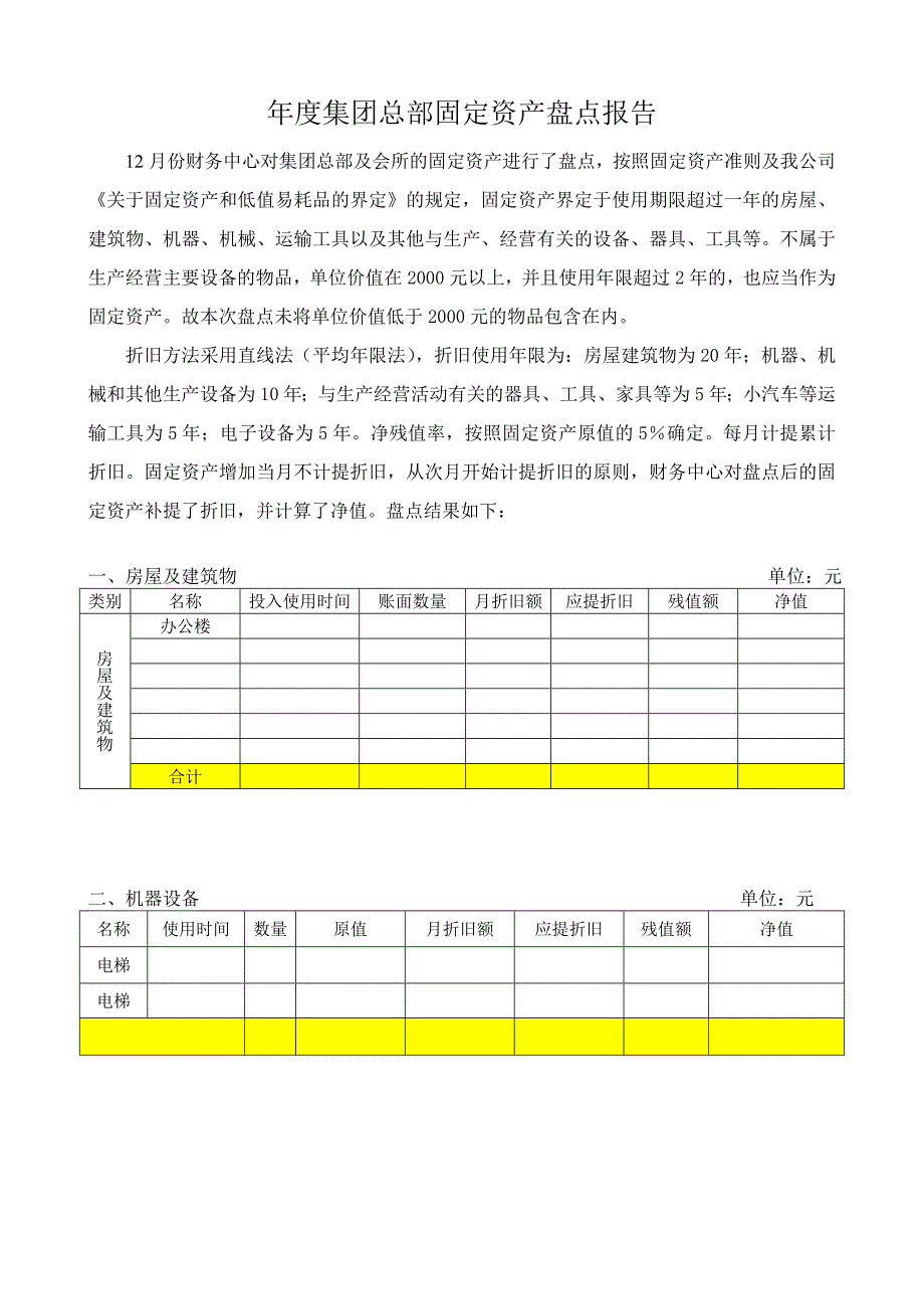 集团总部2013年固定资产盘点报告_第1页