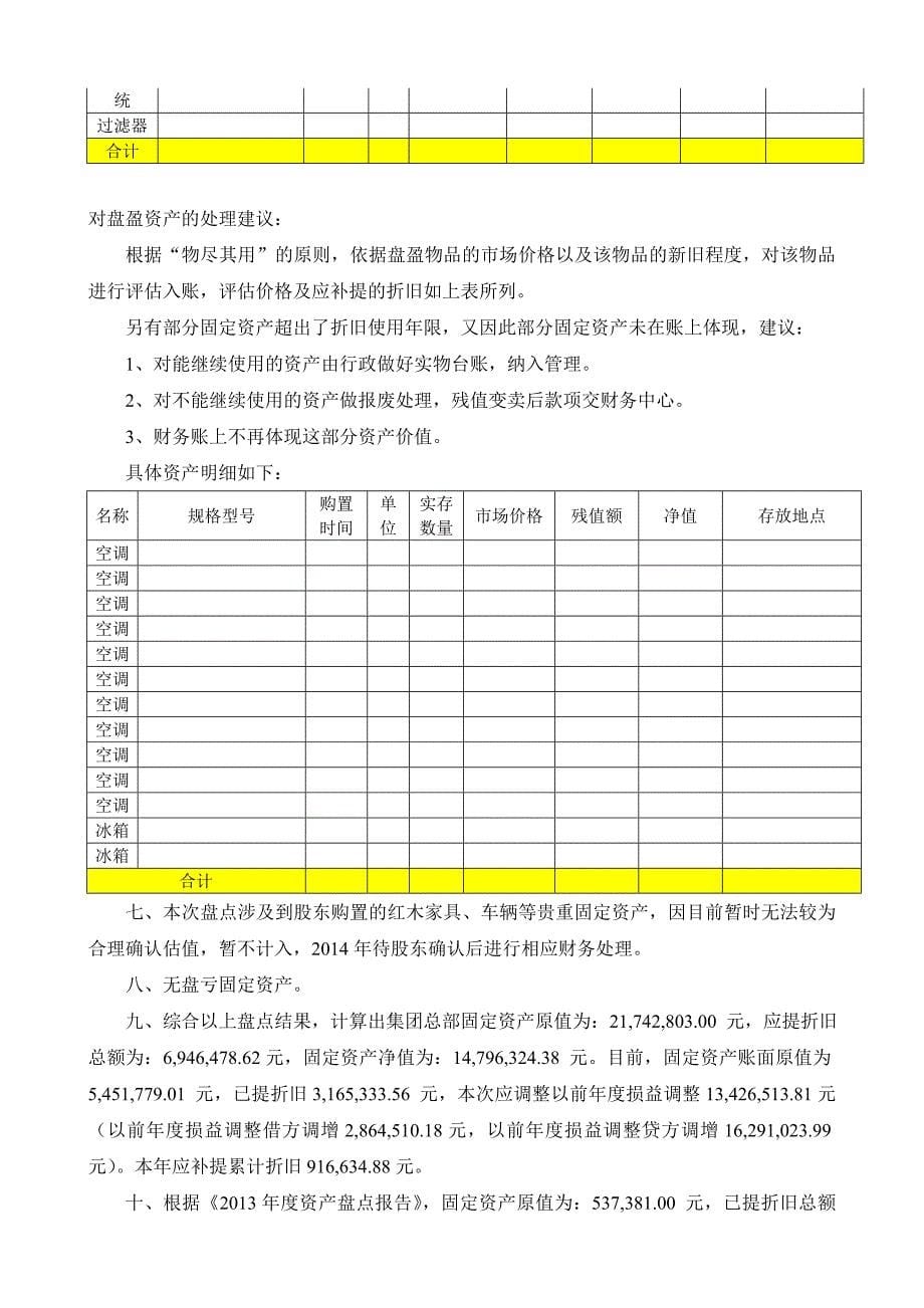 集团总部2013年固定资产盘点报告_第5页