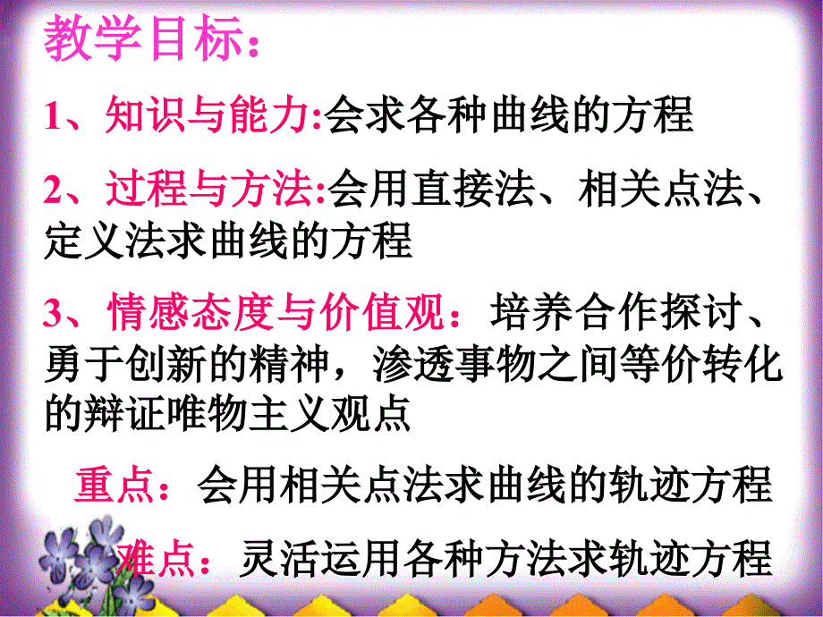 (公开课)曲线与方程.ppt_第2页