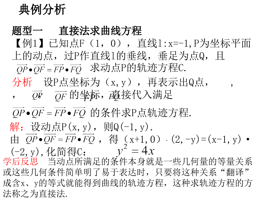 (公开课)曲线与方程.ppt_第4页