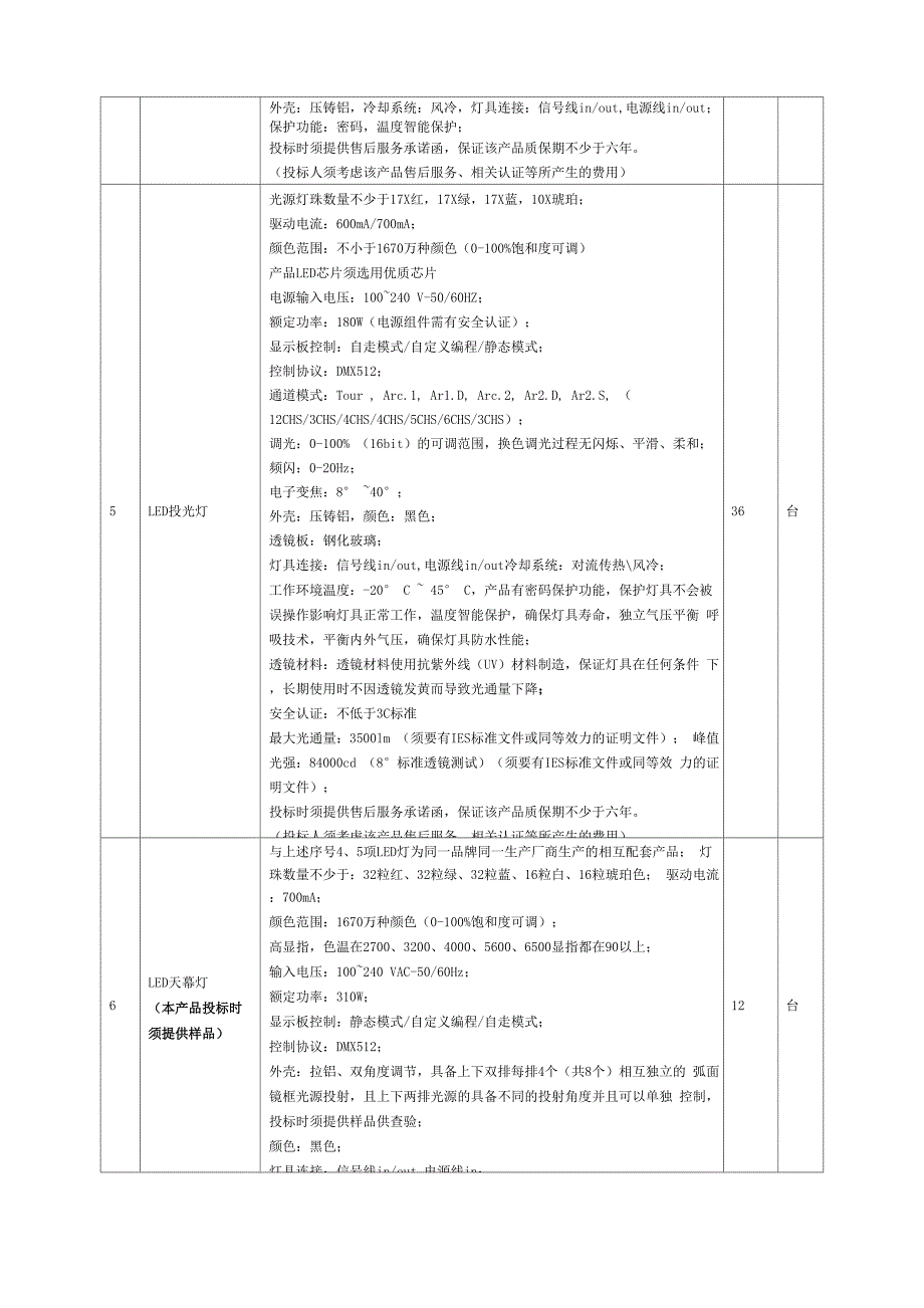 安庆师范学院剧场灯光系统采购项目货物需求及技术要求_第2页