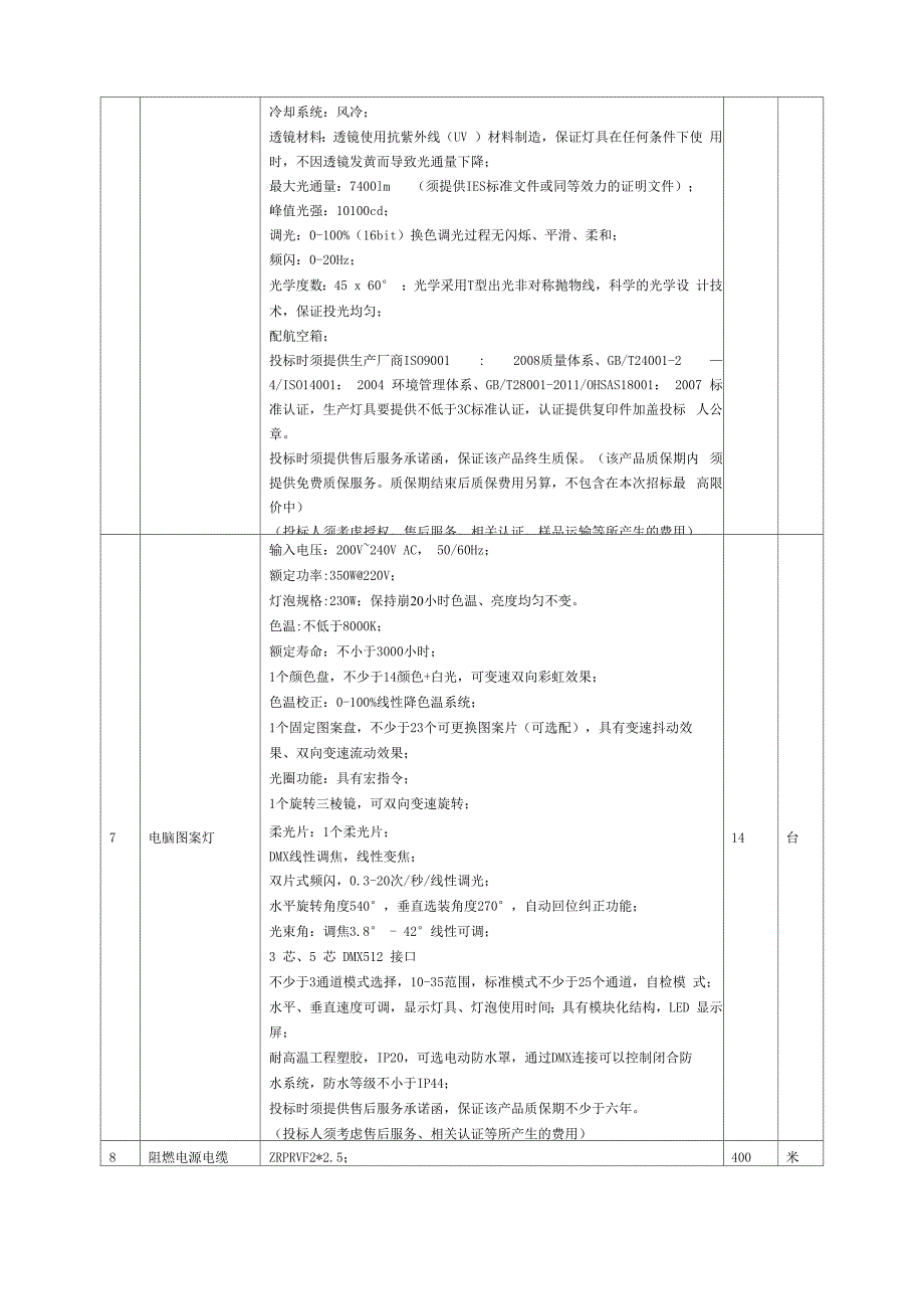 安庆师范学院剧场灯光系统采购项目货物需求及技术要求_第3页