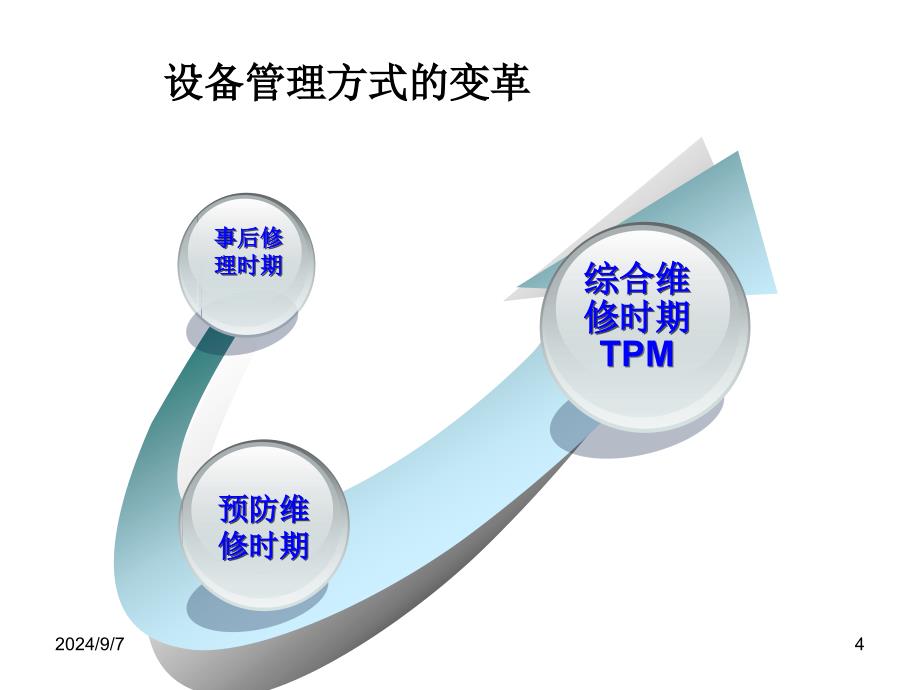 注塑车间设备管理_第4页