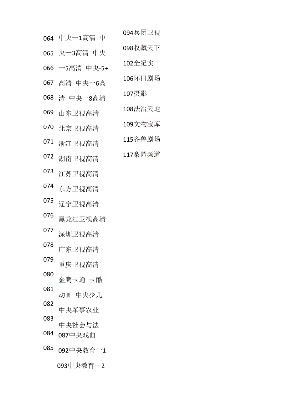 山东有线泰安肥城电视节目表_第3页