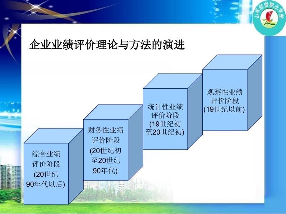 第十二章　业绩评价_第5页