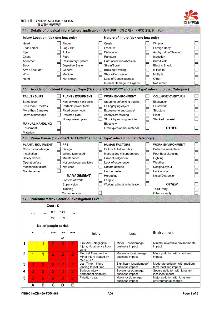 YNH001-AZB-460-FOM-061 事故事件报告_第3页