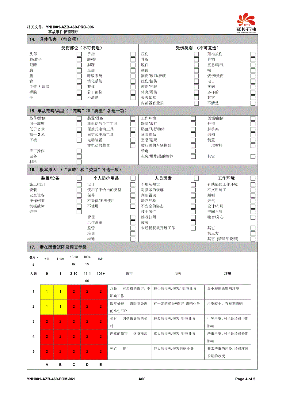 YNH001-AZB-460-FOM-061 事故事件报告_第4页